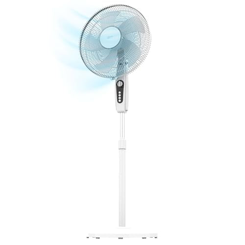 Cecotec EnergySilence 515 MaxFlow Fan - 45W, 16" Diameter