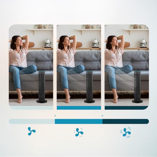 Cecotec - EnergySilence 690 Skyline Pedestal Fan, 50W, 3 Modes, 90° Oscillation