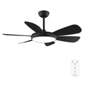 Cecotec EnergySilence Aero 5200 Black Pro Ceiling Fan with remote control and LED light