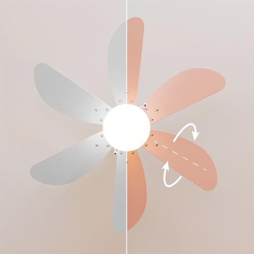 Cecotec - EnergySilence Aero 3600 Vision Ceiling Fan, 50W, Oscillating, White