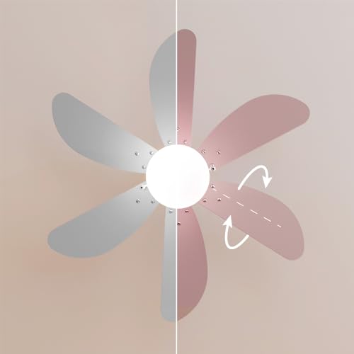 Cecotec - EnergySilence 3600 Vision Ceiling Fan, 50W, 3 Speeds, 92cm, Purple