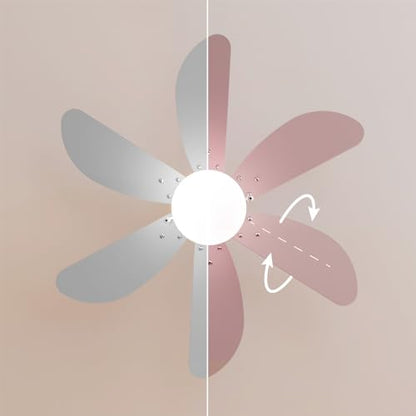 Cecotec - EnergySilence 3600 Vision Ceiling Fan, 50W, 3 Speeds, 92cm, Purple