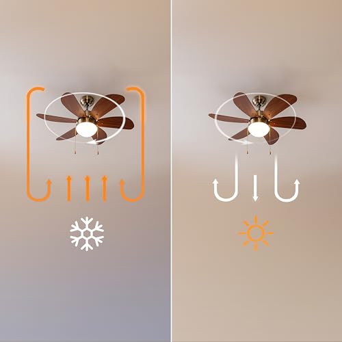Cecotec Ceiling Fan with EnergySilence Aero 365 in Gold and Wood finish