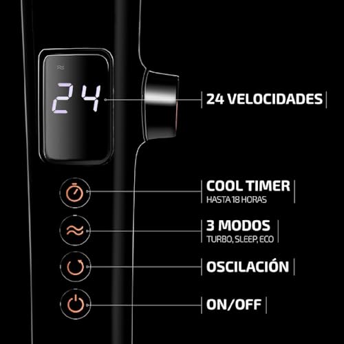 Cecotec - EnergySilence 1040 SmartExtreme Pedestal Fan, 28W DC Motor, 3 Speeds, Remote Control