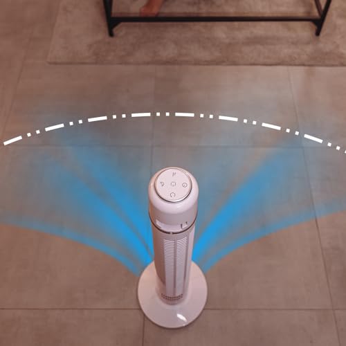 Cecotec Pedestal Fan EnergySilence 1090 - Retro Smart Design With 72° Oscillation