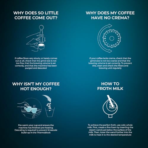 Cecotec Espresso and Cappuccino Coffee Machine - Perfect Crema Every Time