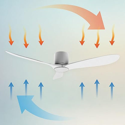 Cecotec - EnergySilence Aero 5400 Aqua Ceiling Fan with Wifi, Remote Control, IP44 Protection