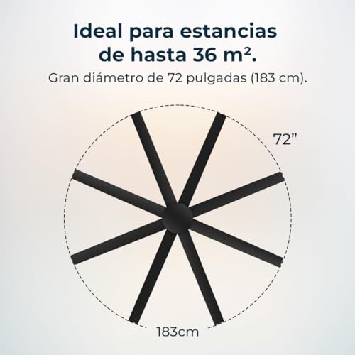 Cecotec - EnergySilence Aero 7200 Pro Ceiling Fan with Light, Remote & Timer