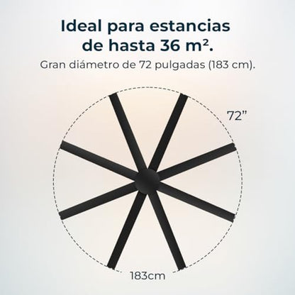 Cecotec - EnergySilence Aero 7200 Pro Ceiling Fan with Light, Remote & Timer